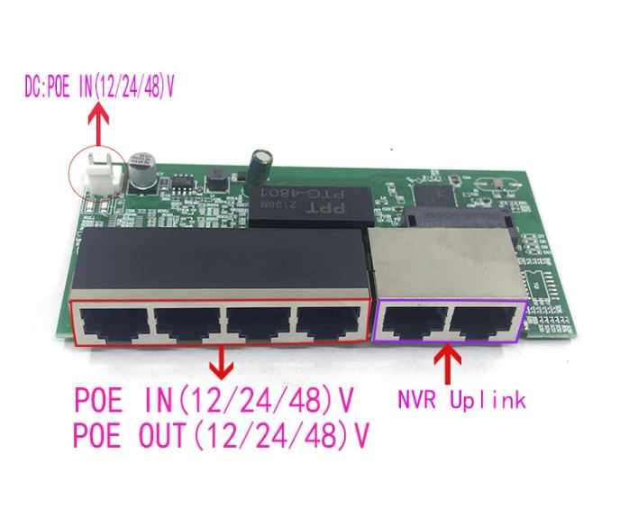 Tarjeta POE-LAN 4 PUERTOS.