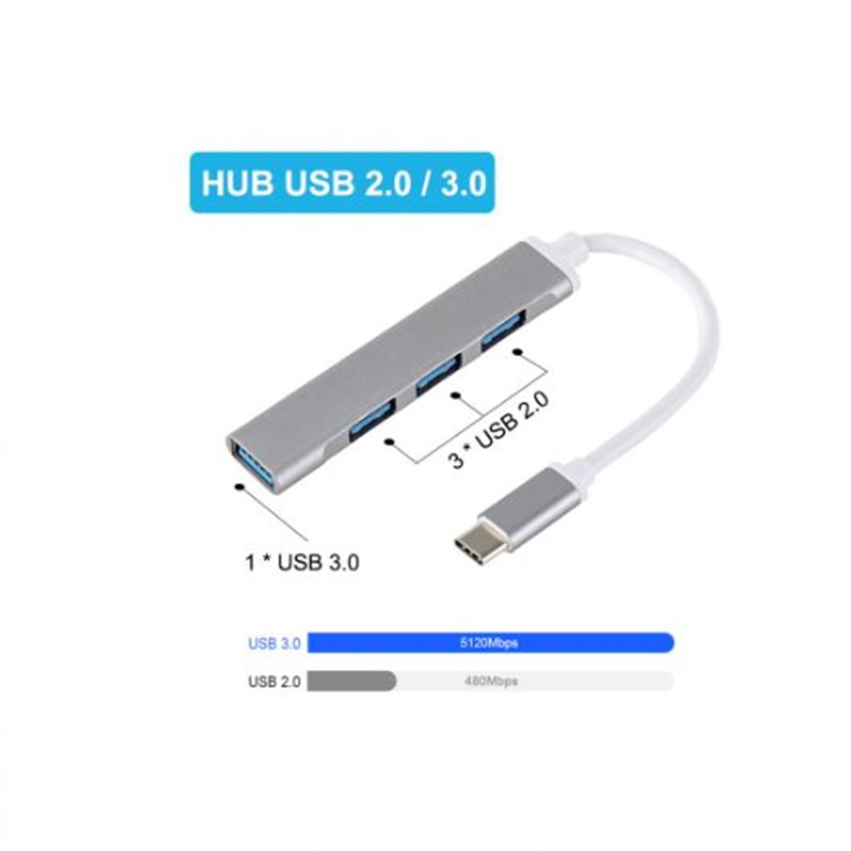 HUB USB C 3,0 tipo C,1 4 puertos Multi Splitter adaptador OTG color gris